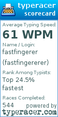 Scorecard for user fastfingererer