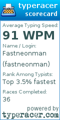 Scorecard for user fastneonman