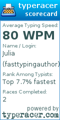 Scorecard for user fasttypingauthor