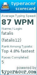 Scorecard for user fatalis12