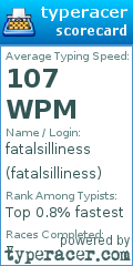 Scorecard for user fatalsilliness