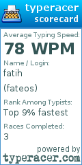 Scorecard for user fateos