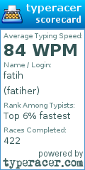 Scorecard for user fatiher