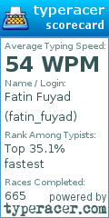 Scorecard for user fatin_fuyad
