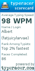 Scorecard for user fatjuicylarvae