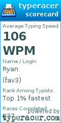 Scorecard for user fav3