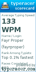 Scorecard for user fayrproper