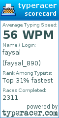 Scorecard for user faysal_890