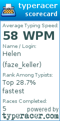 Scorecard for user faze_keller