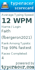 Scorecard for user fbergeron2021