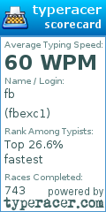 Scorecard for user fbexc1
