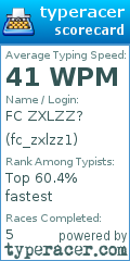 Scorecard for user fc_zxlzz1