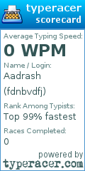 Scorecard for user fdnbvdfj