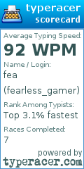 Scorecard for user fearless_gamer