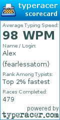 Scorecard for user fearlessatom