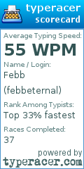 Scorecard for user febbeternal