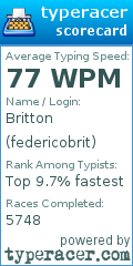 Scorecard for user federicobrit