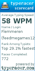 Scorecard for user feedmegames123