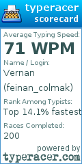 Scorecard for user feinan_colmak