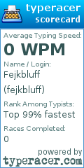 Scorecard for user fejkbluff