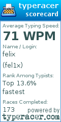 Scorecard for user fel1x