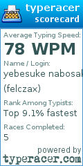 Scorecard for user felczax