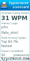 Scorecard for user felix_shin