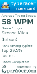 Scorecard for user felixan
