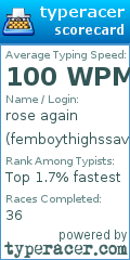 Scorecard for user femboythighssavelifes