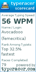 Scorecard for user femecritica