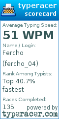Scorecard for user fercho_04