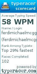 Scorecard for user ferdimichaelmcggy