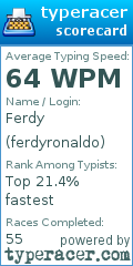 Scorecard for user ferdyronaldo