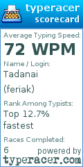Scorecard for user feriak