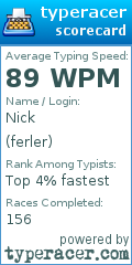 Scorecard for user ferler