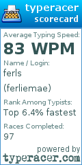 Scorecard for user ferliemae