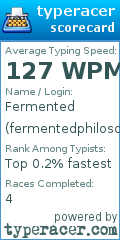 Scorecard for user fermentedphilosopher