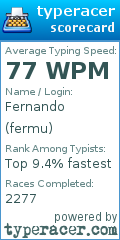 Scorecard for user fermu