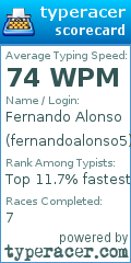 Scorecard for user fernandoalonso5