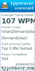 Scorecard for user fernandoliao