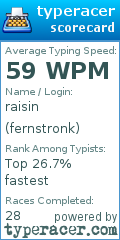 Scorecard for user fernstronk