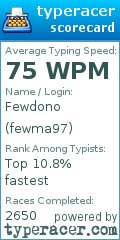 Scorecard for user fewma97