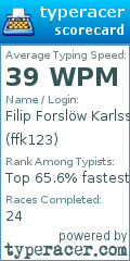 Scorecard for user ffk123