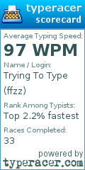 Scorecard for user ffzz
