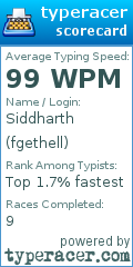 Scorecard for user fgethell