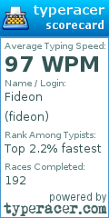 Scorecard for user fideon