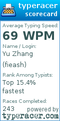 Scorecard for user fieash