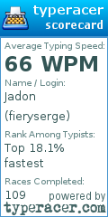 Scorecard for user fieryserge