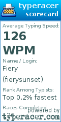 Scorecard for user fierysunset
