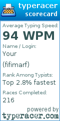 Scorecard for user fifimarf